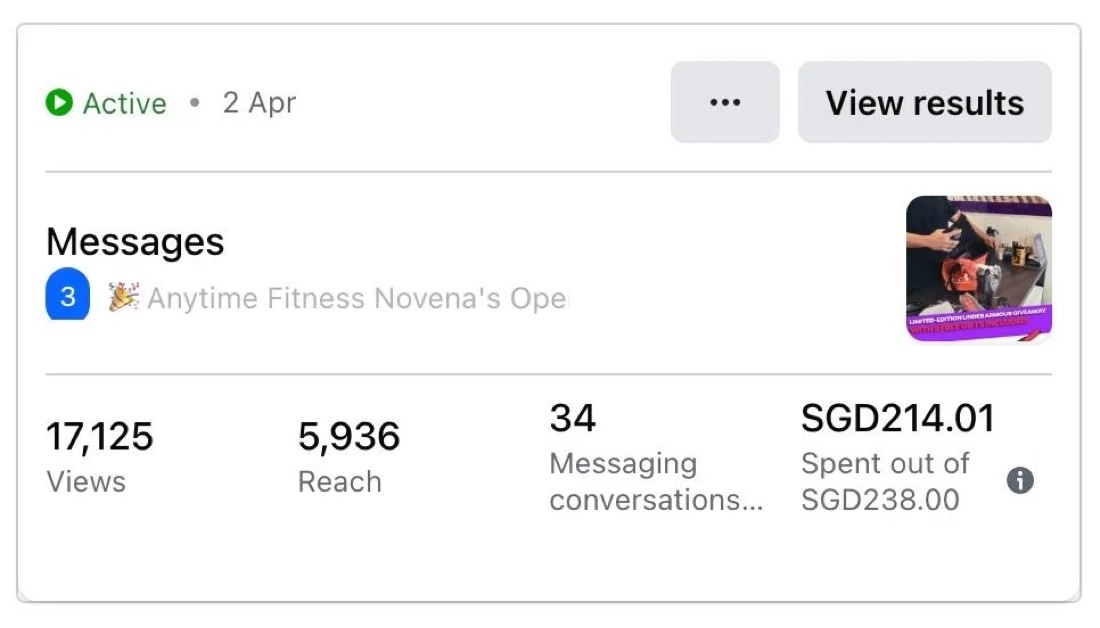 Meta Ads Manager: 17,125 views, 5,936 reach, 34 messaging conversations, SGD 214.01 spent