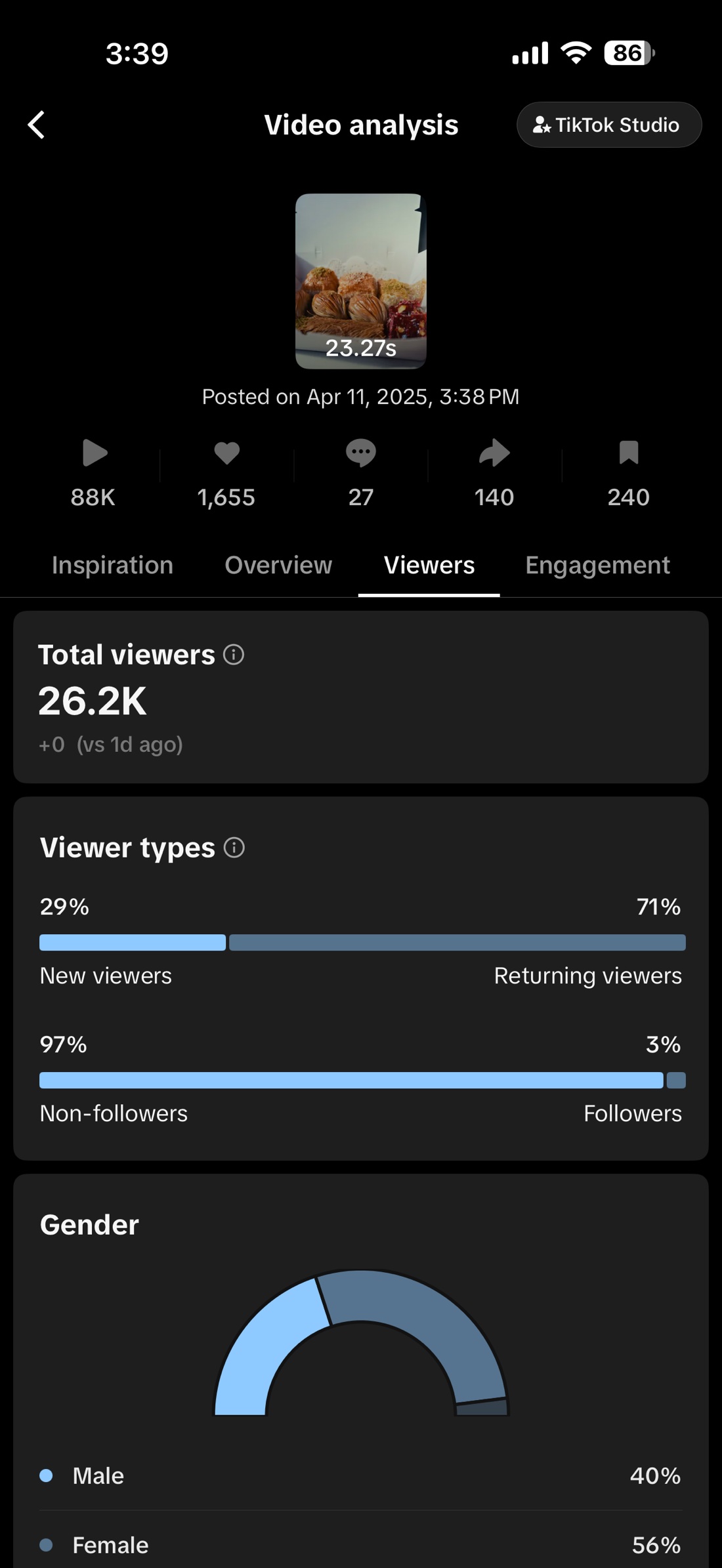 TikTok Studio video analysis for Shalaby Sweets
